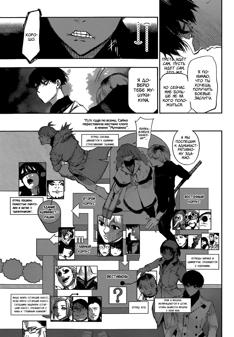 Read Tokyo Ghoul re RU Manga Online