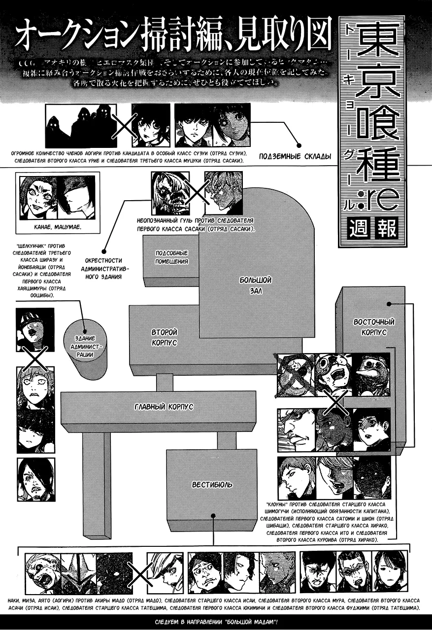 Read Tokyo Ghoul re RU Manga Online