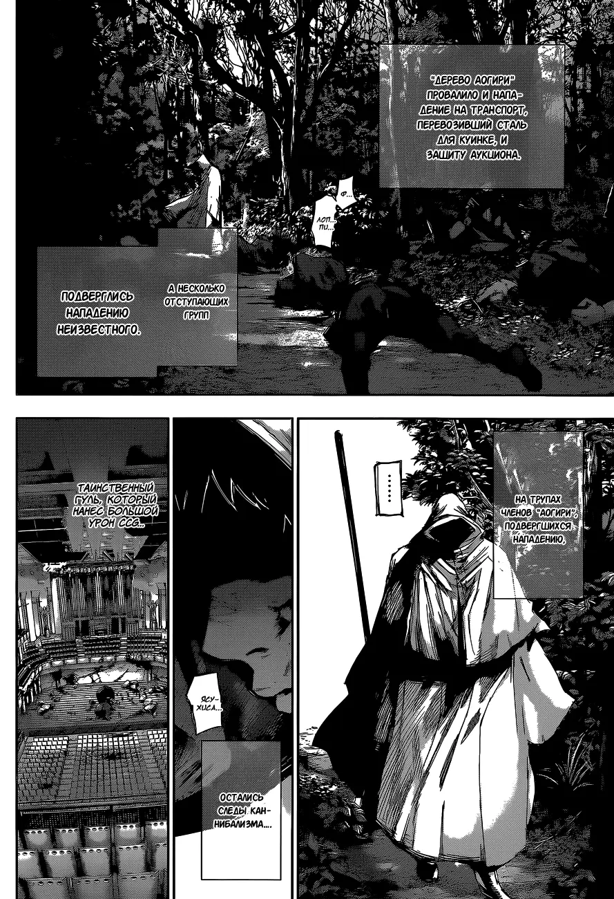 Read Tokyo Ghoul re RU Manga Online
