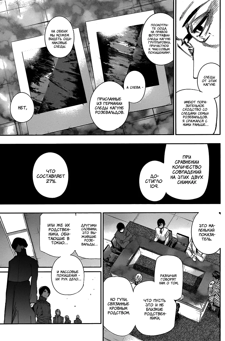 Read Tokyo Ghoul re RU Manga Online