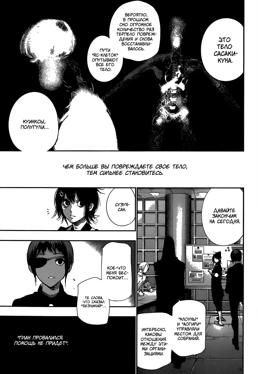 Read Tokyo Ghoul re RU Manga Online