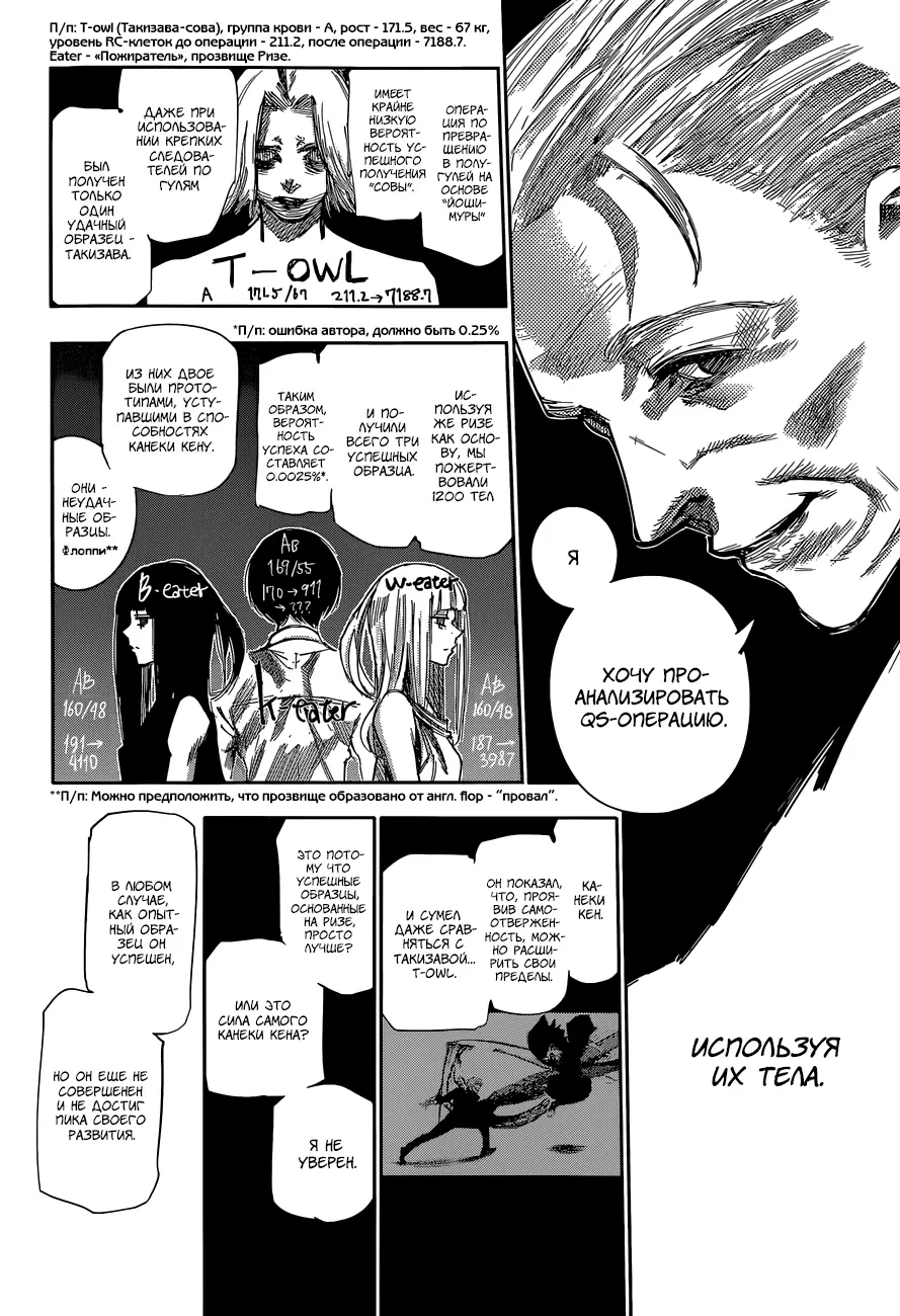 Read Tokyo Ghoul re RU Manga Online