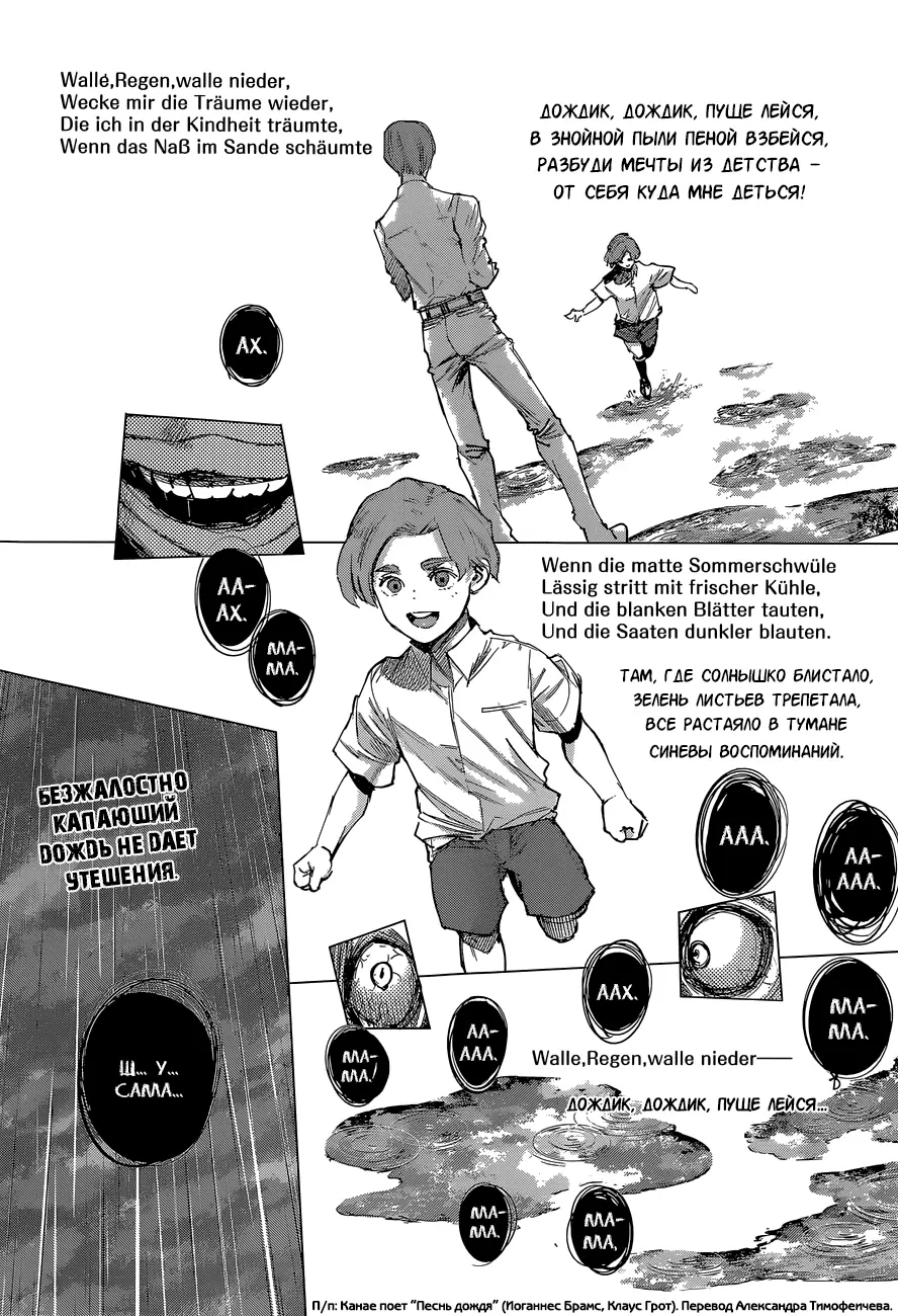 Read Tokyo Ghoul re RU Manga Online