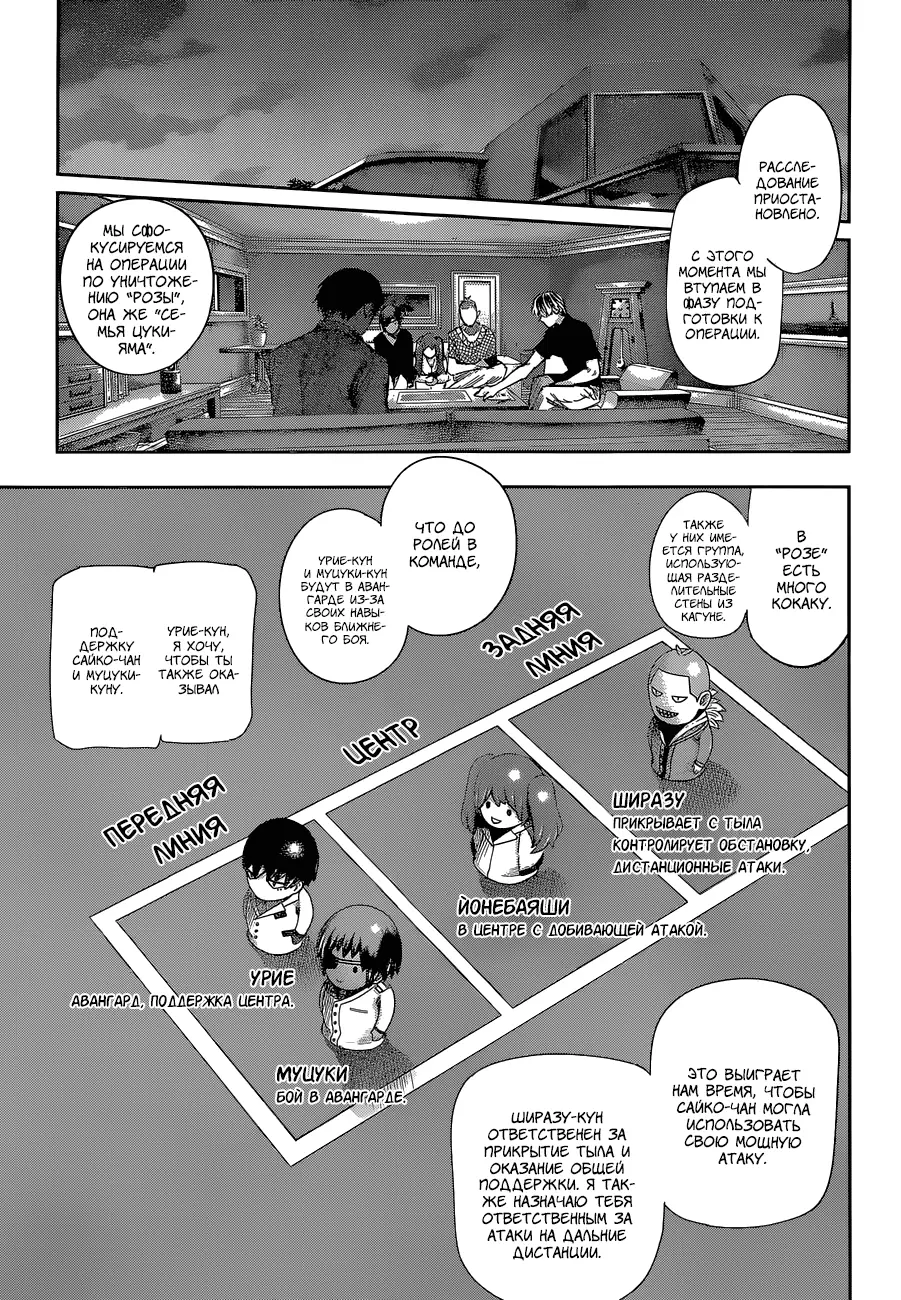 Read Tokyo Ghoul re RU Manga Online