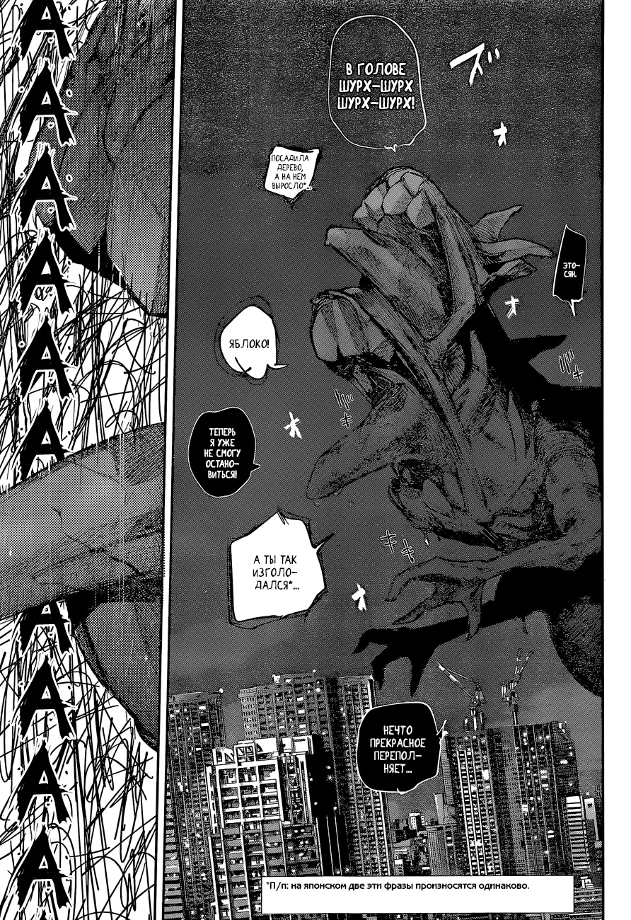 Read Tokyo Ghoul re RU Manga Online