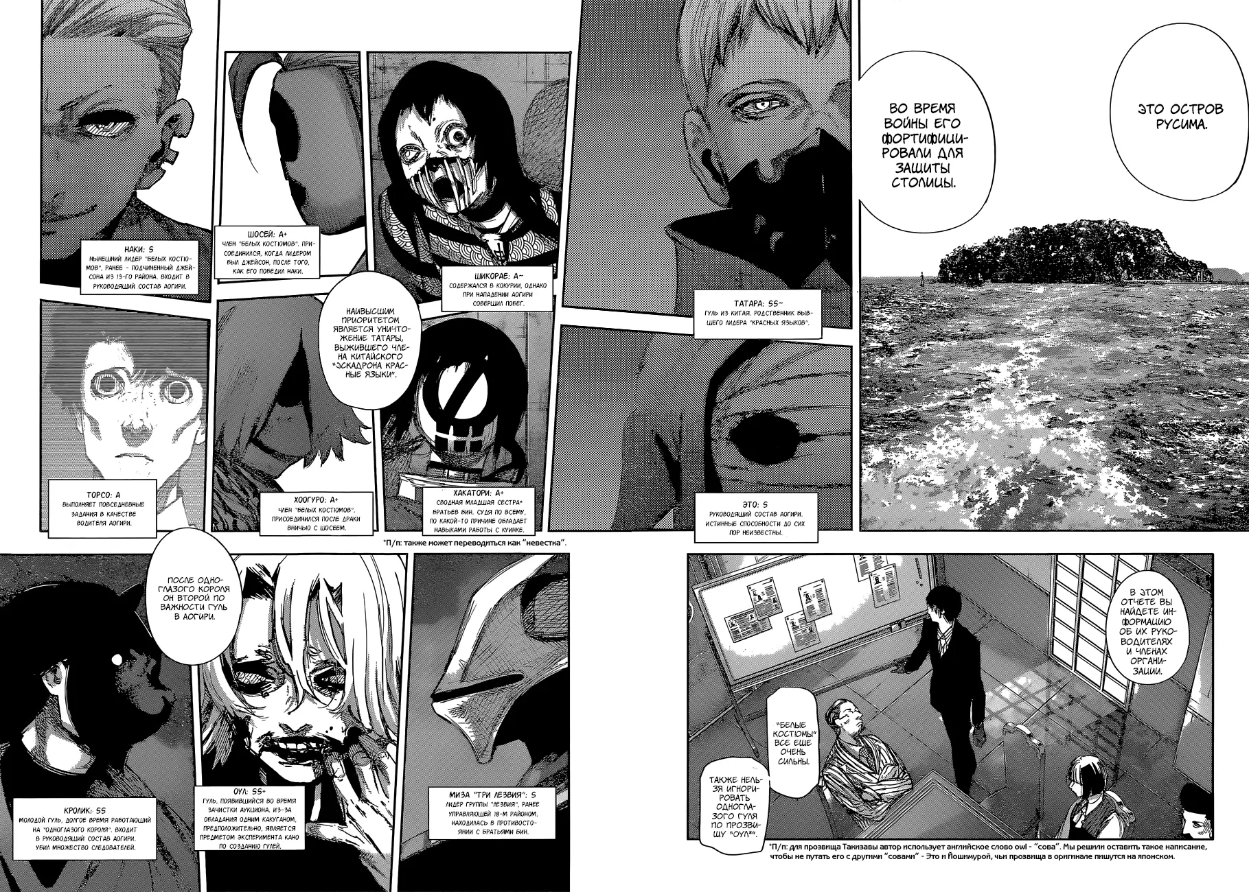 Read Tokyo Ghoul re RU Manga Online
