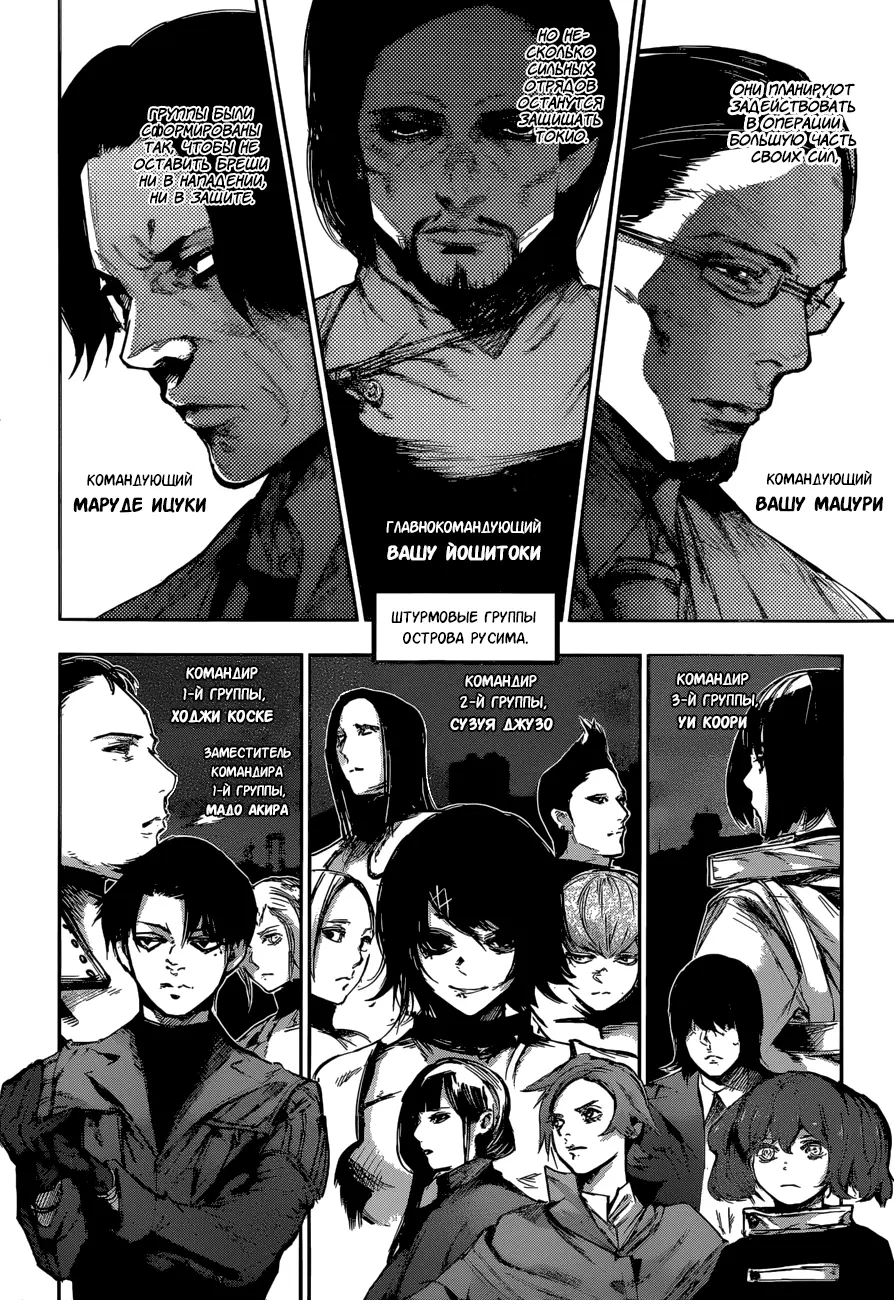 Read Tokyo Ghoul re RU Manga Online