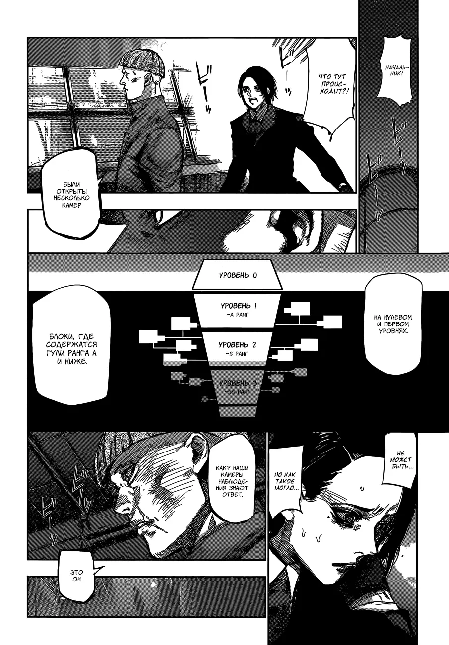 Read Tokyo Ghoul re RU Manga Online