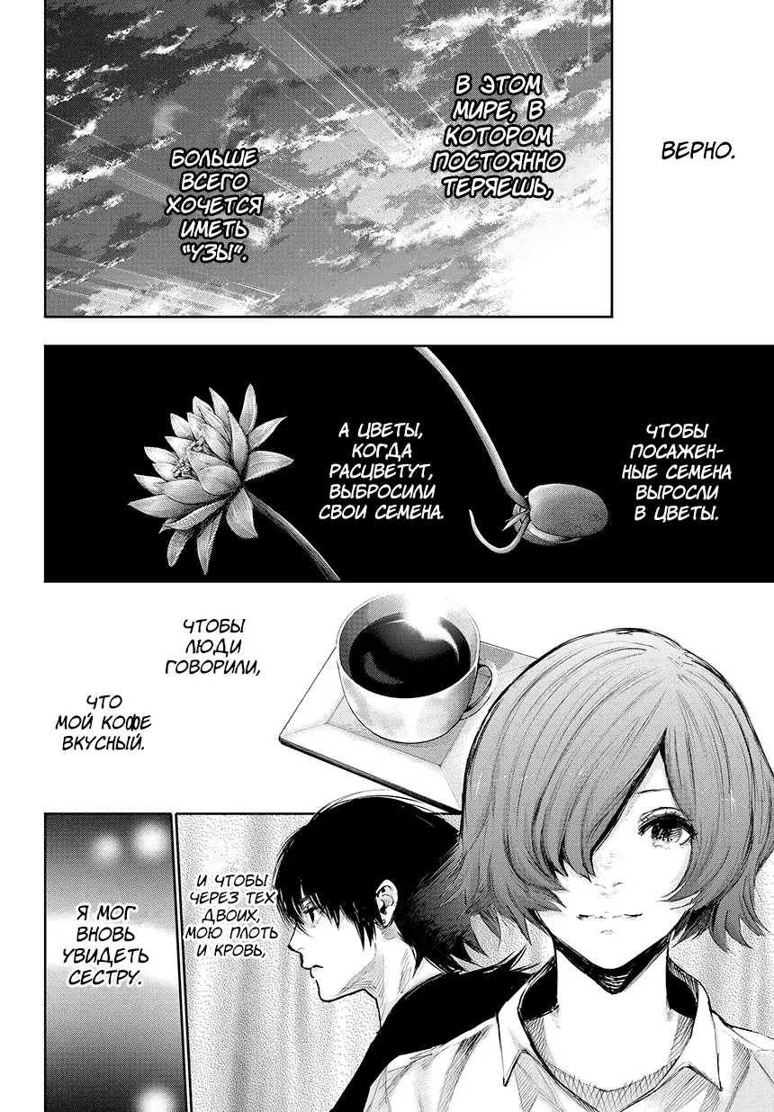 Read Tokyo Ghoul re RU Manga Online