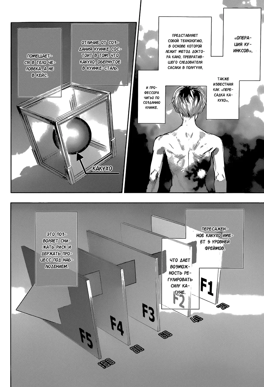 Read Tokyo Ghoul re RU Manga Online