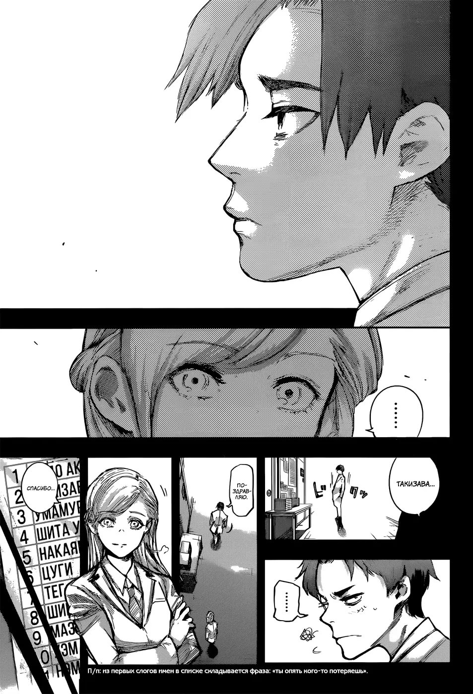 Read Tokyo Ghoul re RU Manga Online