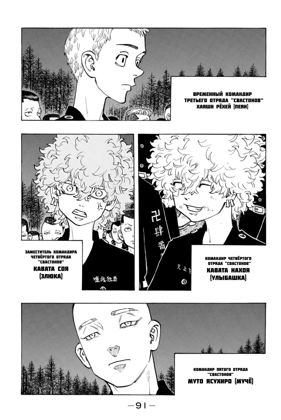 Read Tokyo Revengers RU Manga Online