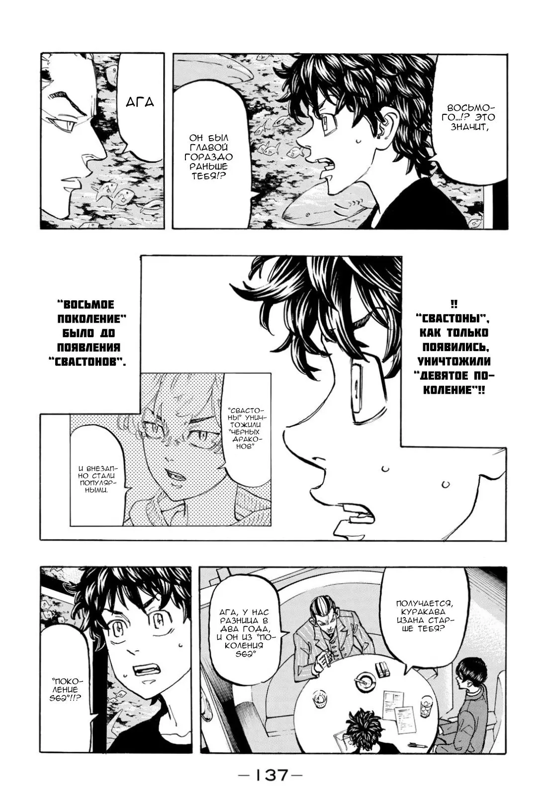 Read Tokyo Revengers RU Manga Online