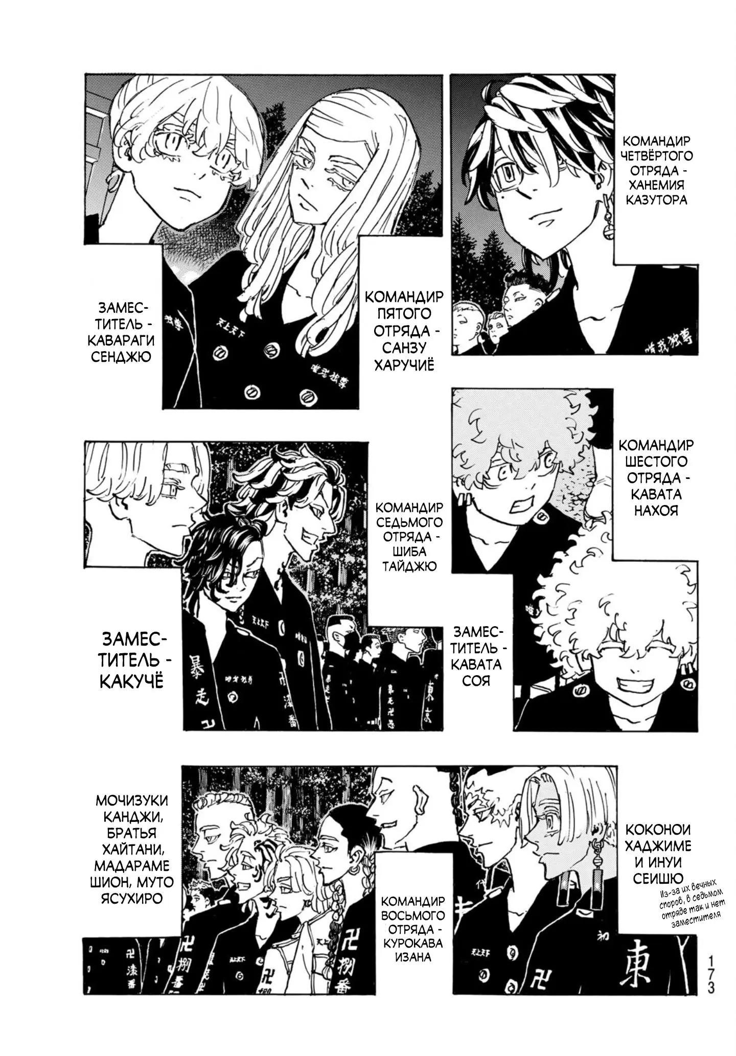 Read Tokyo Revengers RU Manga Online