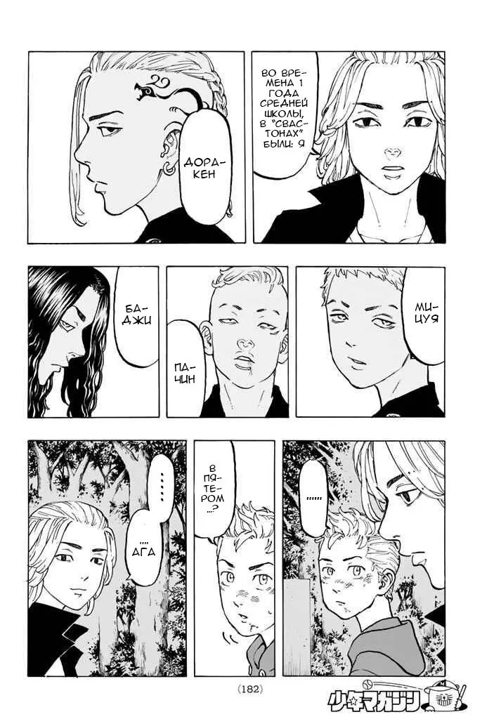 Read Tokyo Revengers RU Manga Online