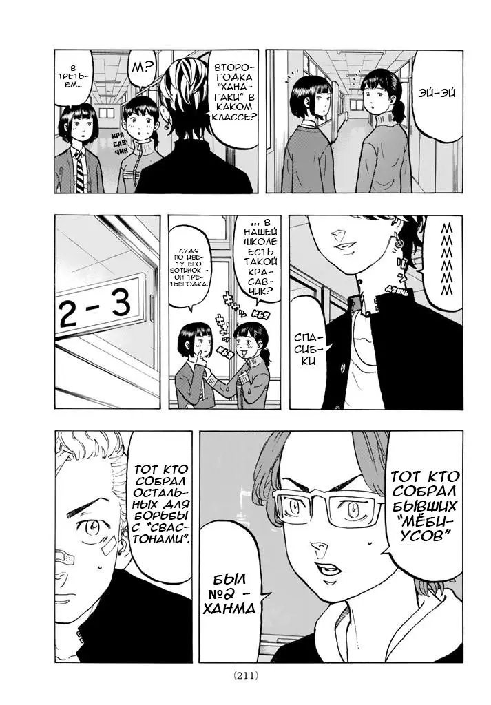 Read Tokyo Revengers RU Manga Online