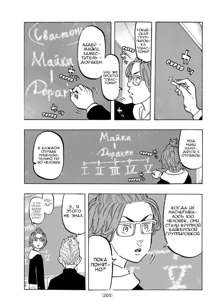 Read Tokyo Revengers RU Manga Online