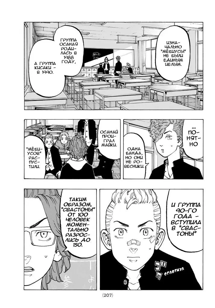 Read Tokyo Revengers RU Manga Online