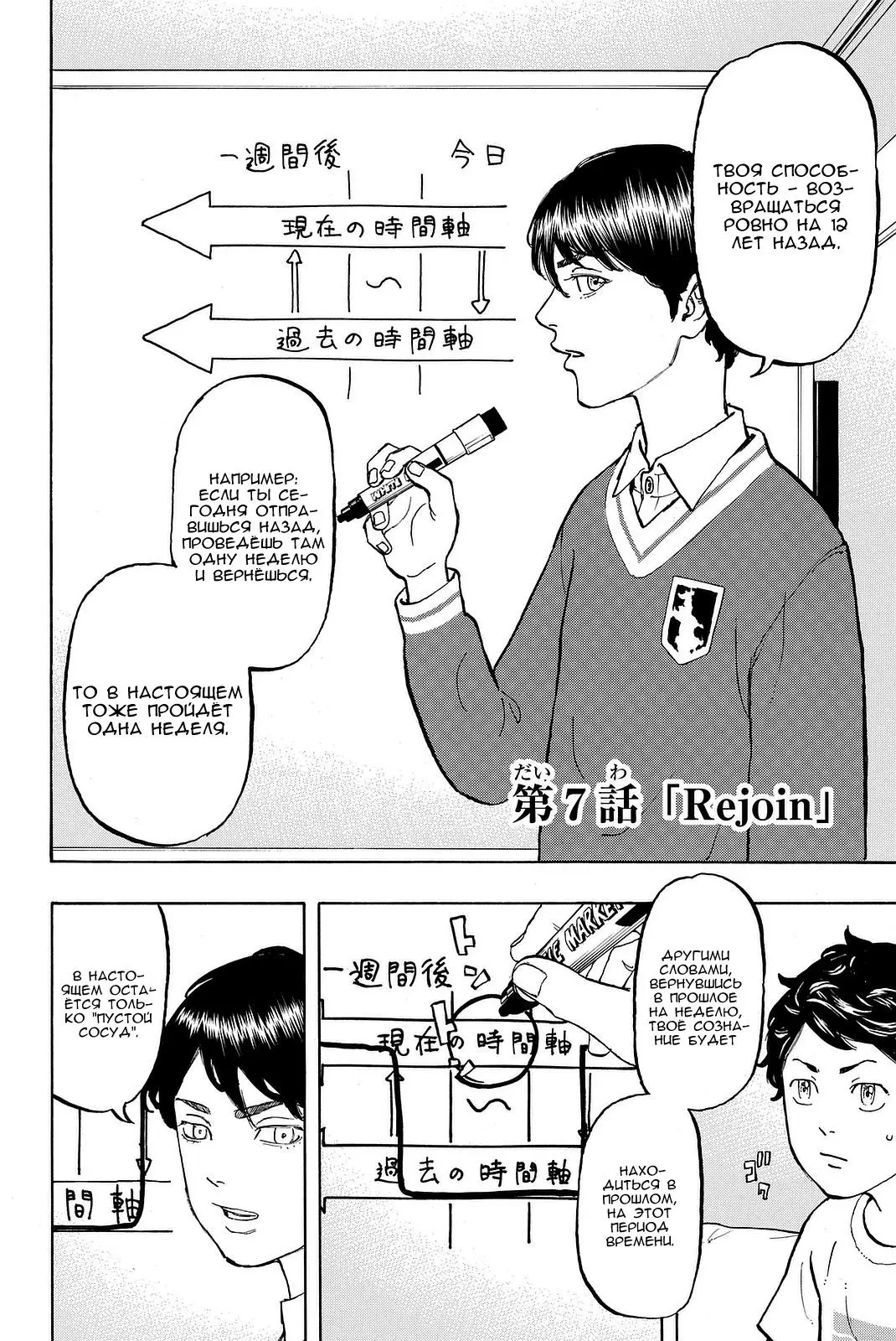 Read Tokyo Revengers RU Manga Online